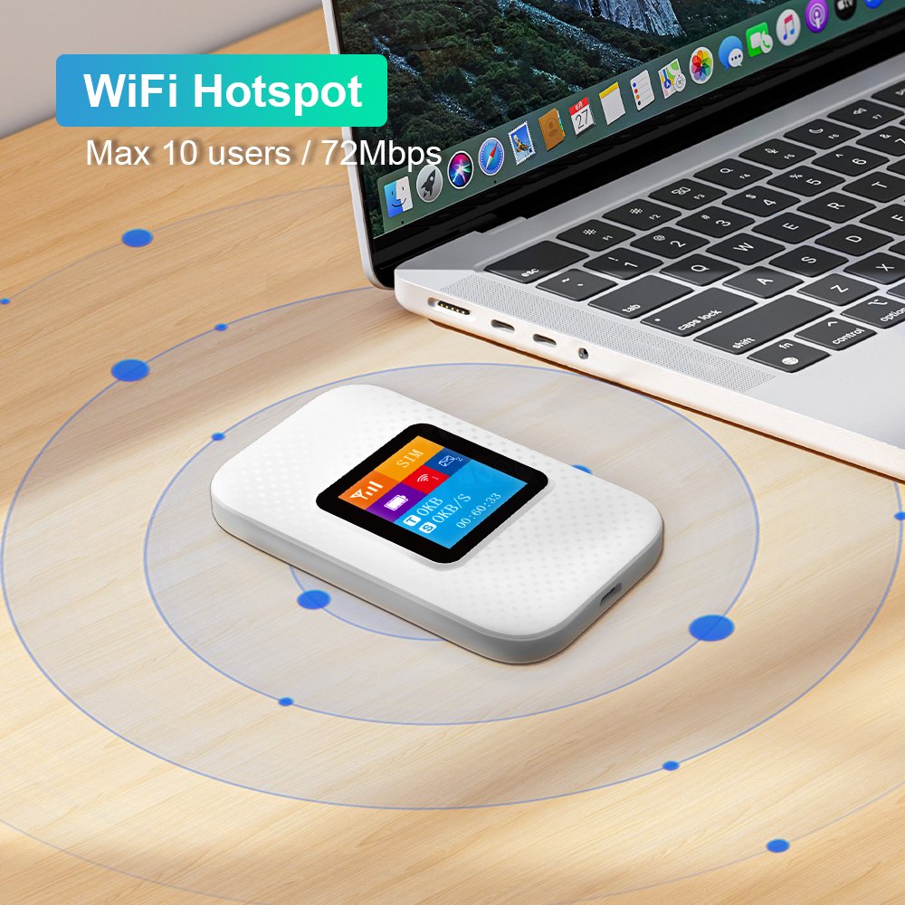Universal Wireless Router Modem Sim Card Slot Mobile Use Home Office Supports 2.4G VPN Unlocked 4G 150Mbps Mifis